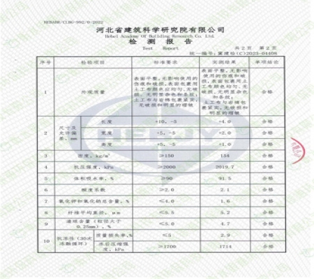 多孔纖維棉檢測報告